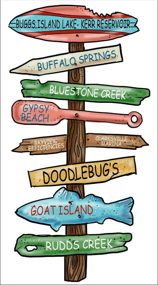 BUGGS ISLAND LAKE - KERR RESERVIOR DOODLEBUG'S DIRECTIONAL DRIFTWOOD SIGN Wood SOUVENIR Ornament