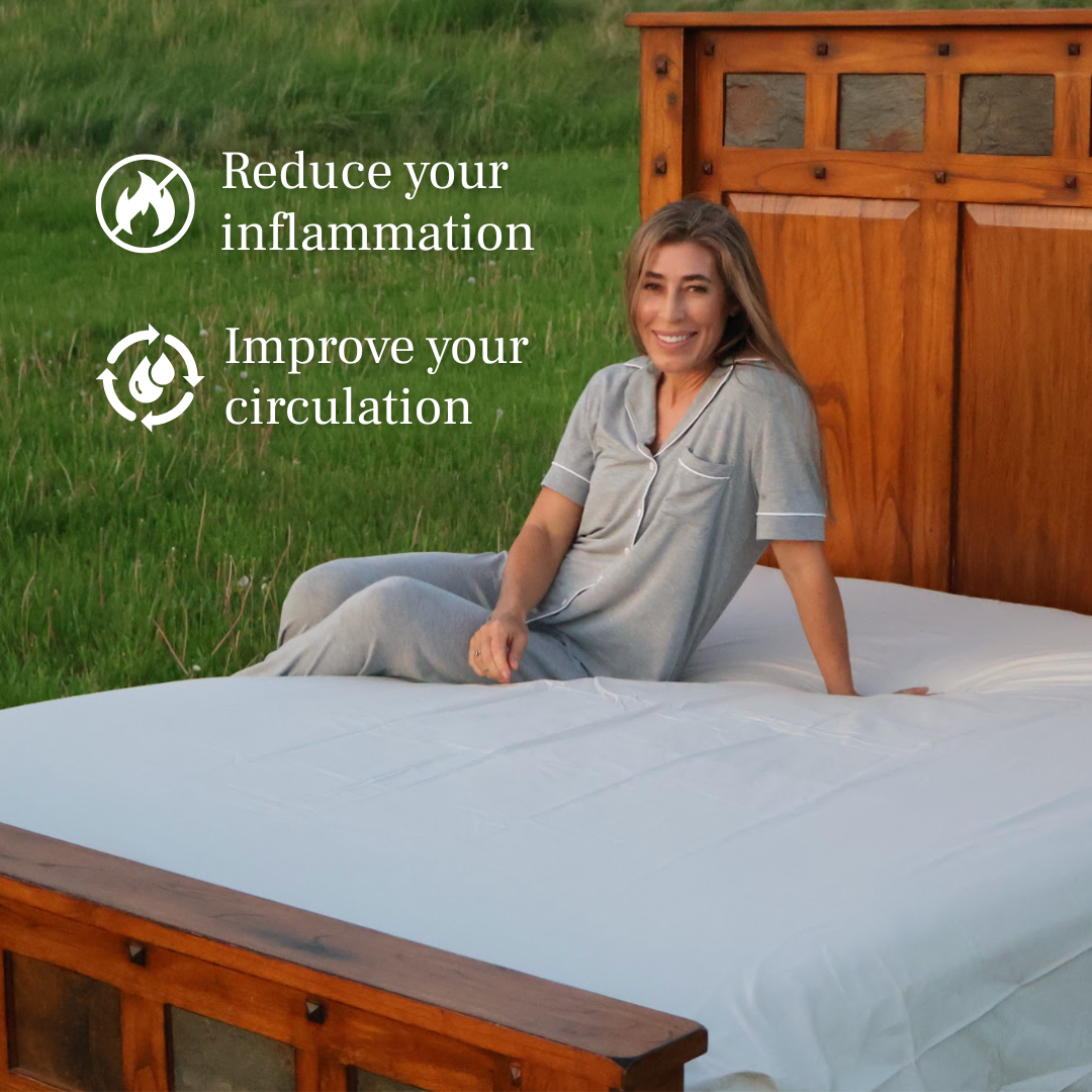 GroundLuxe Grounding Sheet (Fitted)