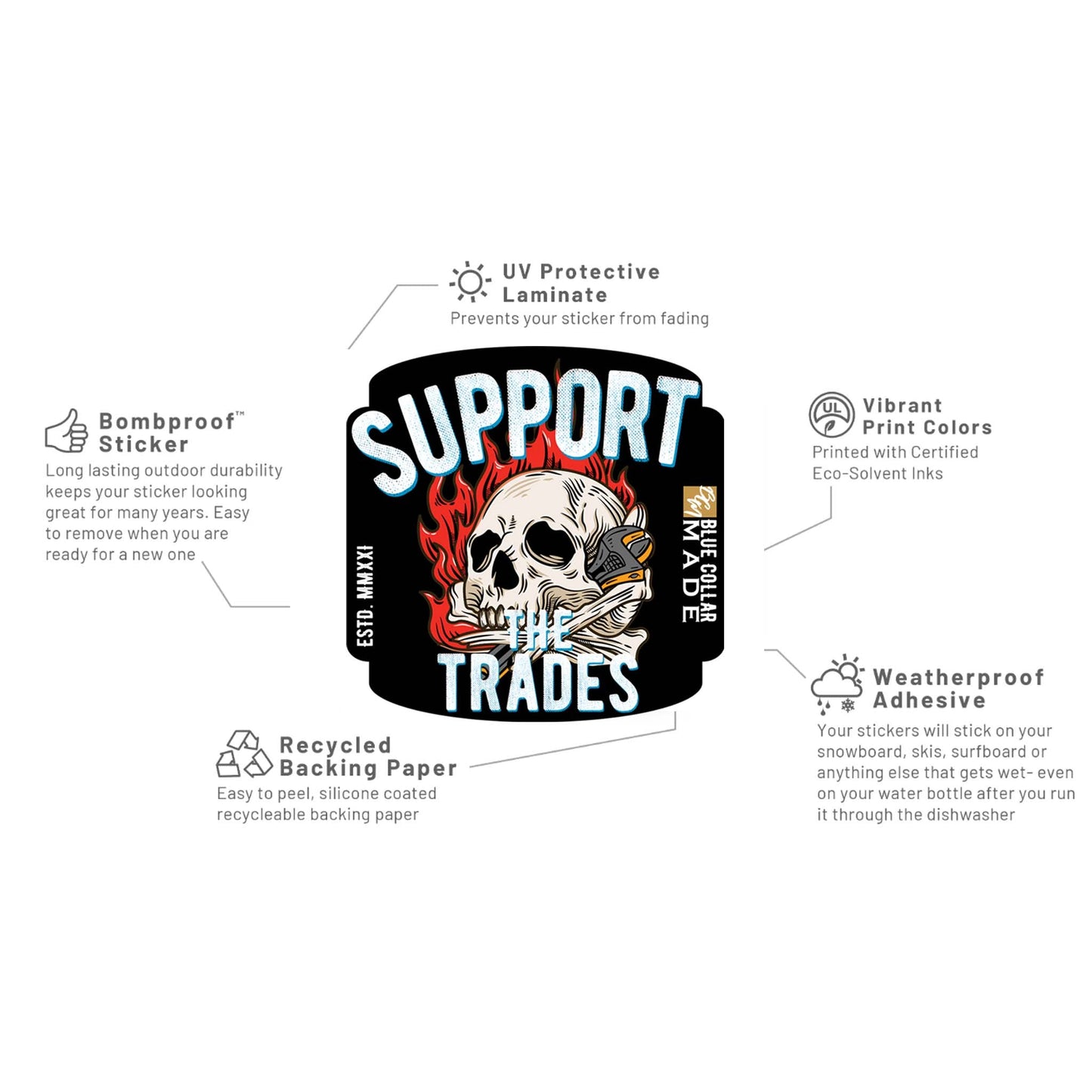 Glow in the Dark Support the Trades Sticker