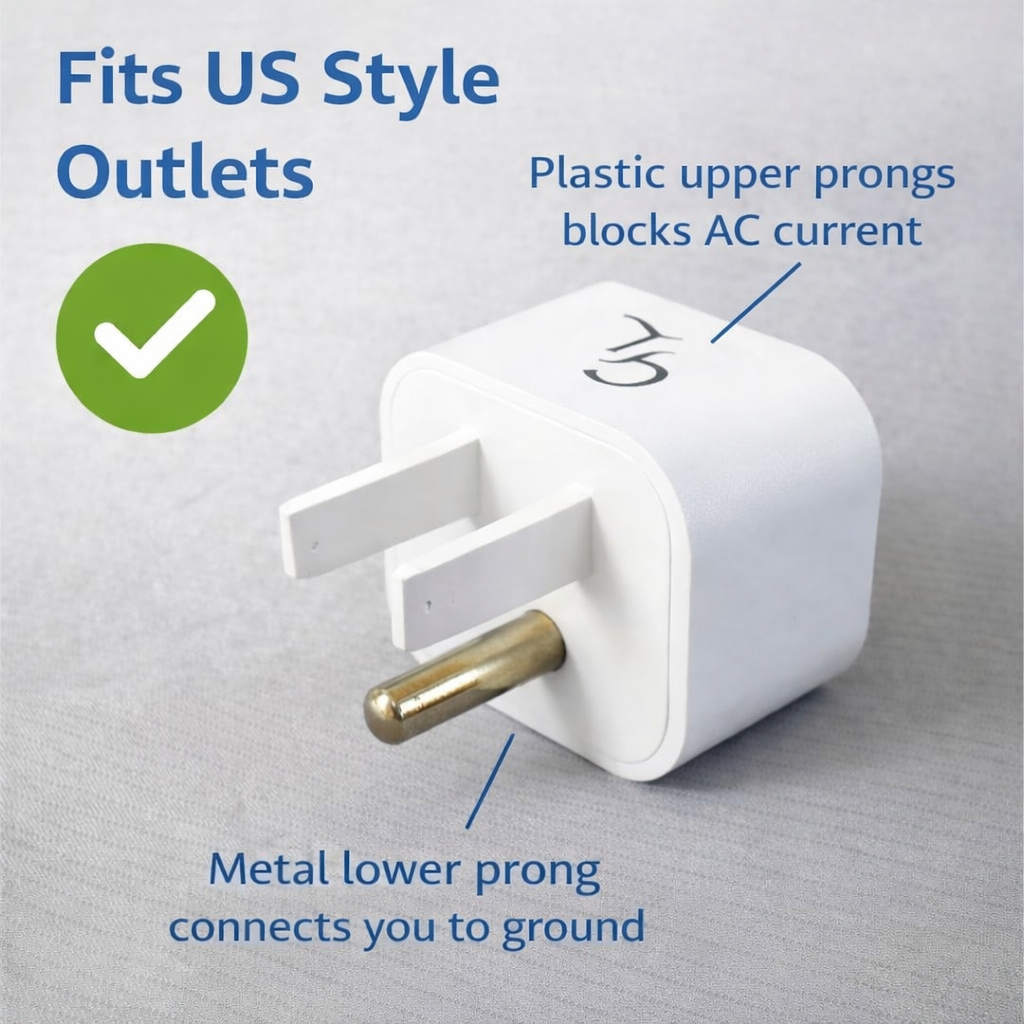 Universal Grounding Mat by GroundLuxe